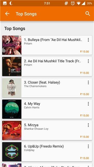 Google play music india