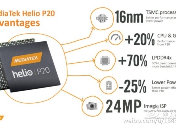 Helio p20