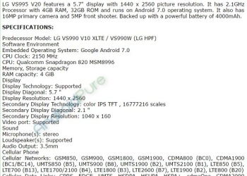 LG V20 Specifications