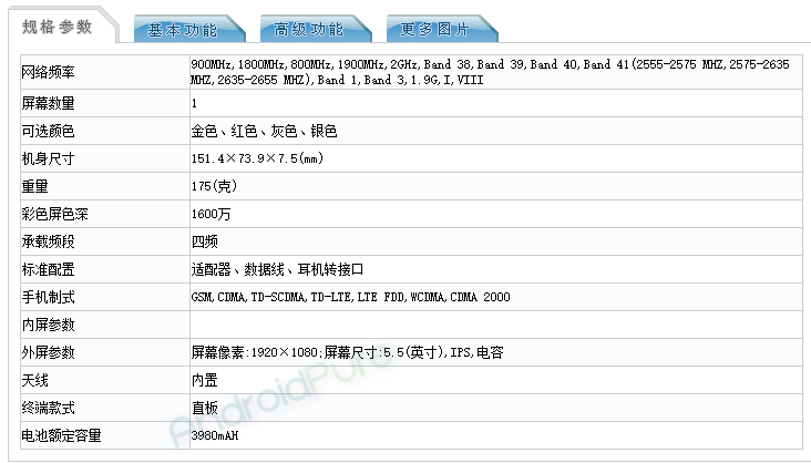 Leeco le x720