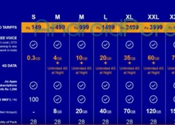 Reliance Jio Plans Official