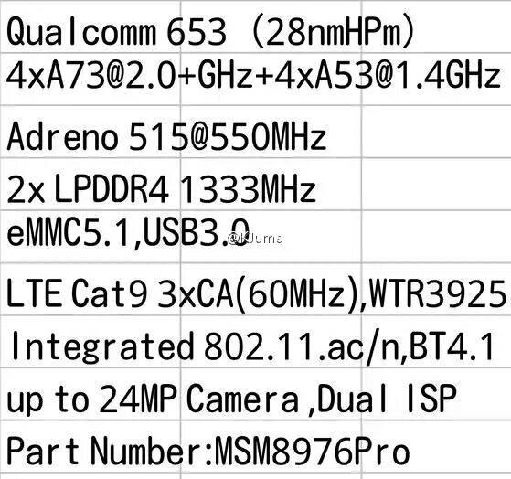 Qualcomm snapdragon