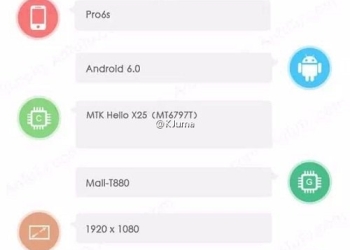 Meizu pro 6s antutu