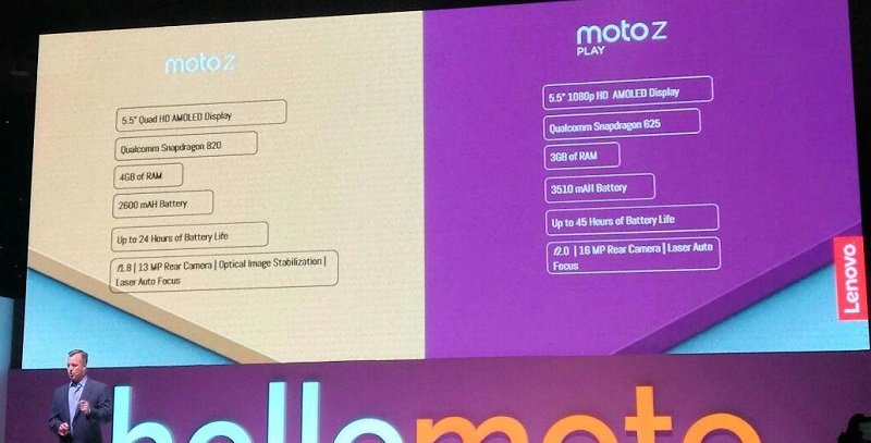 Moto z specs india launch