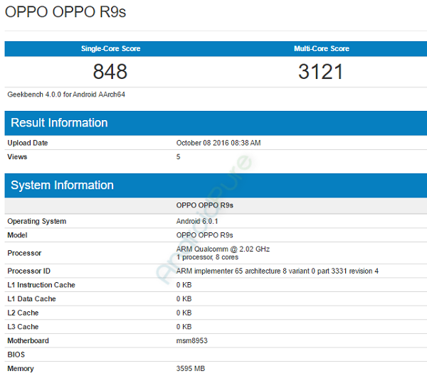 Oppo r9s geekbench