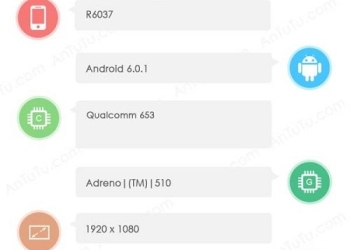 Oppo r9s plus antutu