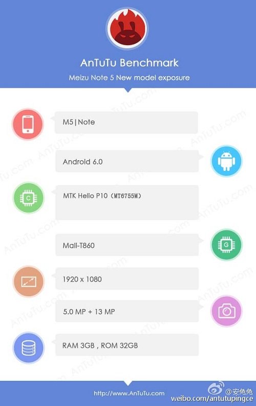 Meizu m5 note antut