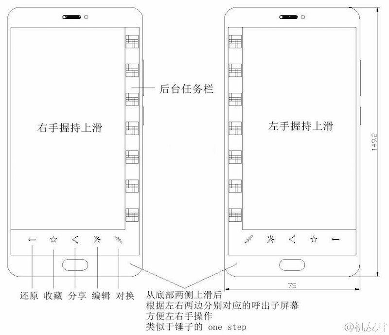 Meizu pro