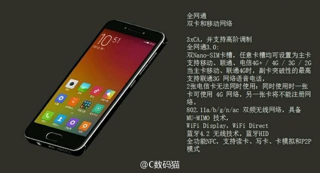 Xiaomi Mi S specs