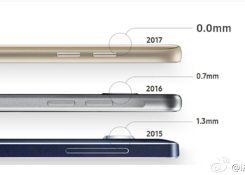Galaxy S8 Camera bump