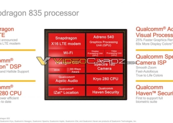 Qualcomm Snapdragon 835 a