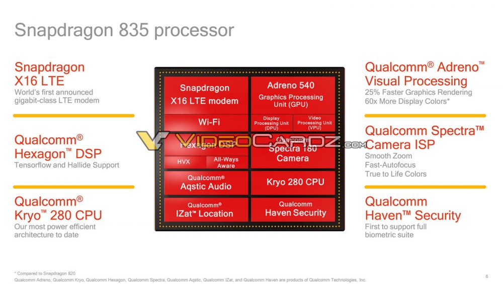 Qualcomm Snapdragon 835 a