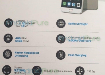 Vivo V5 Plus Specs