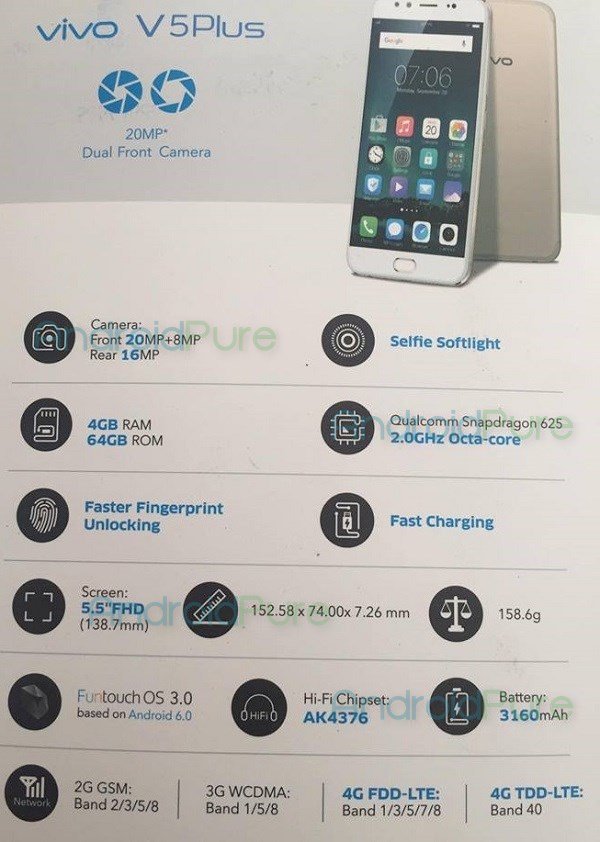 Vivo V5 Plus Specs