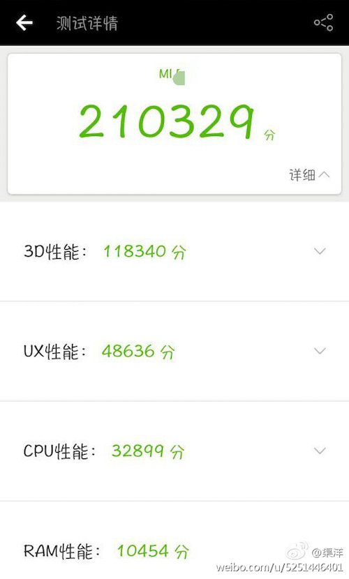 Xiaomi Mi 6 Antutu