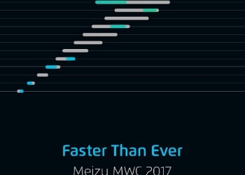 Meizu Mwc