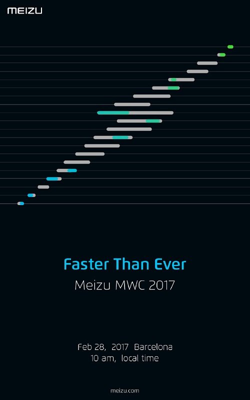 Meizu Mwc