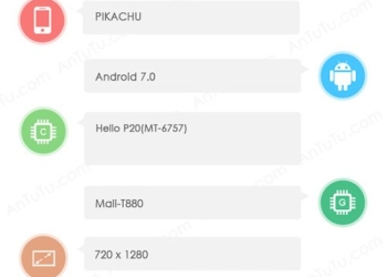 Pikachu or Sony Xperia "XA2"