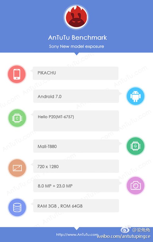 Pikachu or Sony Xperia "XA2"