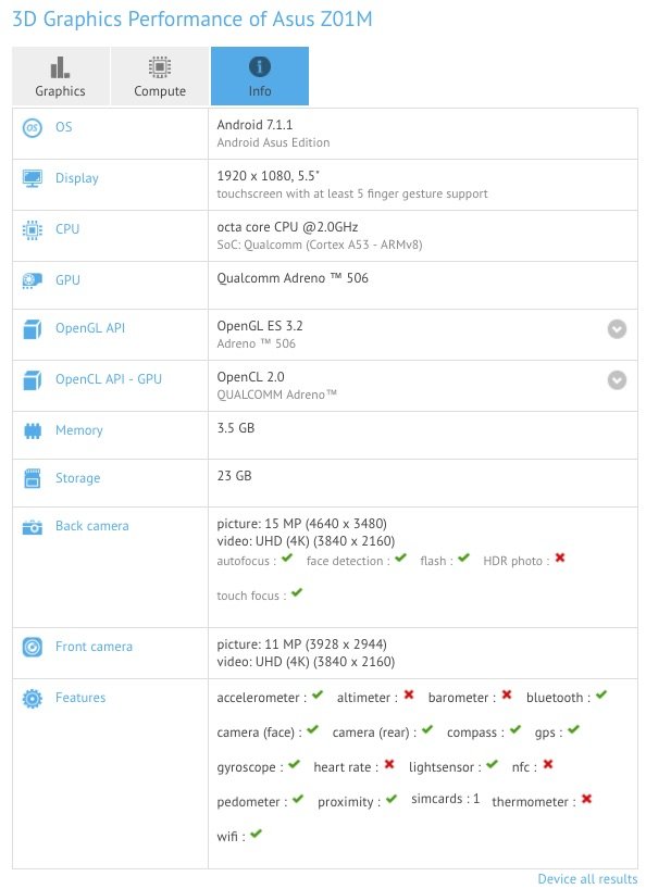 Asus Z01M Zenfone 4 Selfie GFXBench