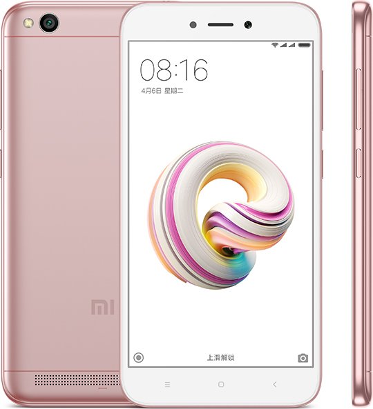 Redmi 5A