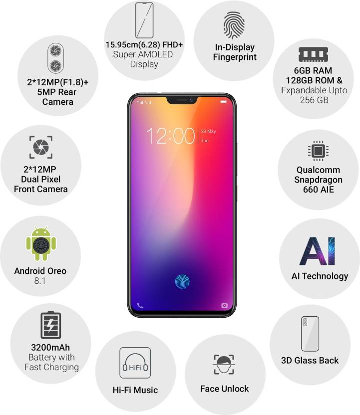 Vivo x21
