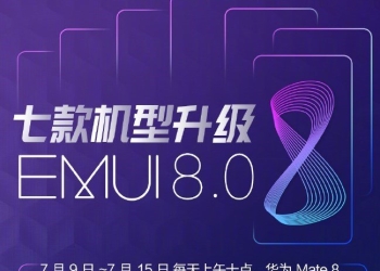 EMUI 8 Oreo update