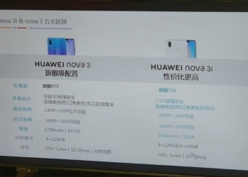 Huawei Nova 3i
