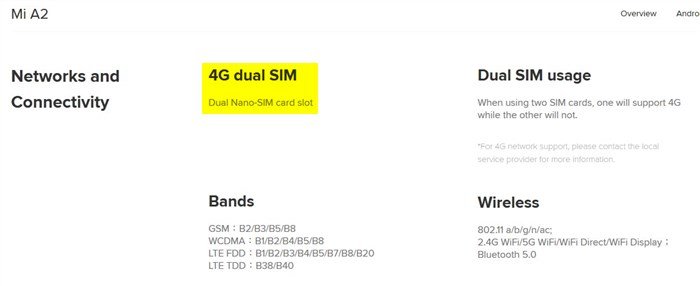 Mi A2 does not have a headphone jack or a microSD card slot