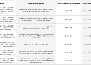 OnePlus 6T Listing EEC