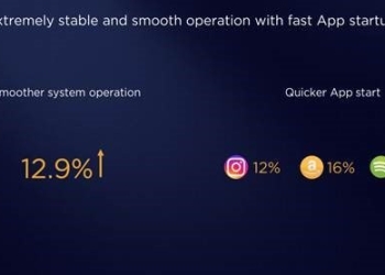 EMUI 9 based on Android 9