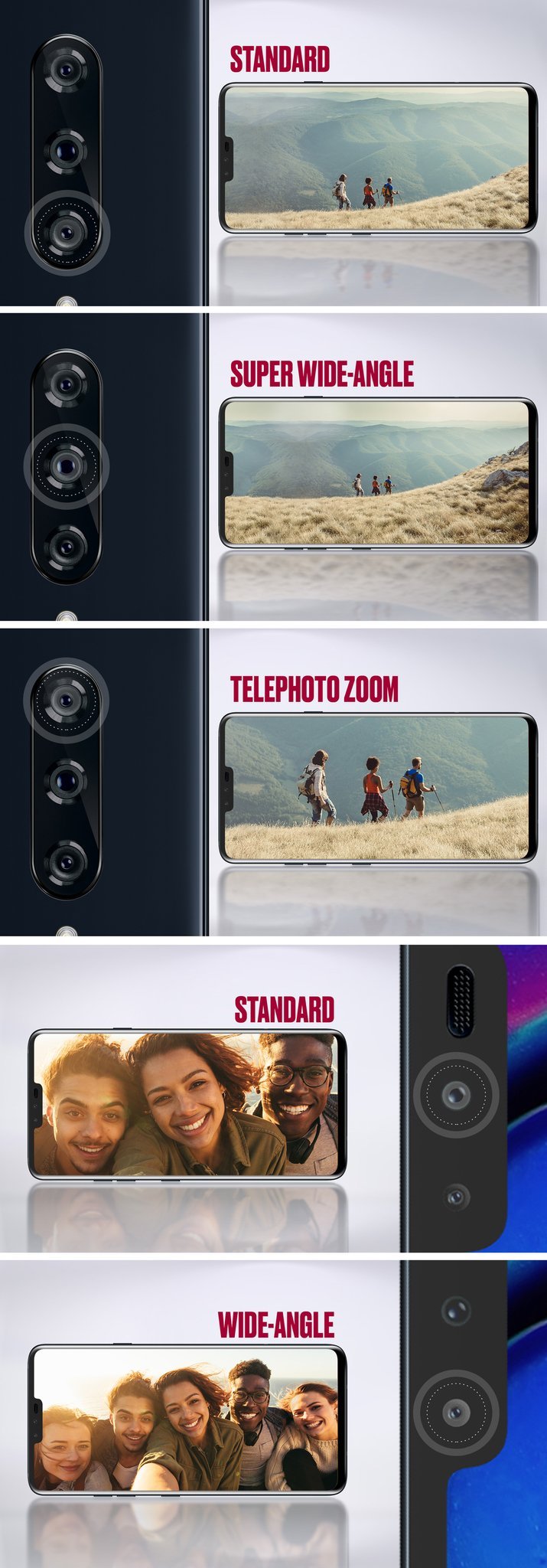 LG V40 ThinQ 5 camera design