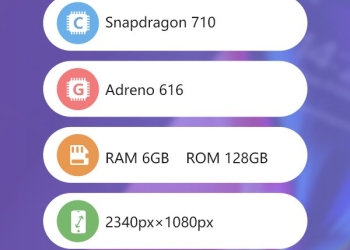 Lenovo Z5 Pro Specifications