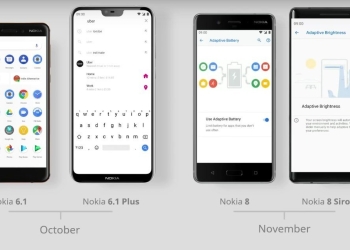 Nokia Android Pie Update timeline announced