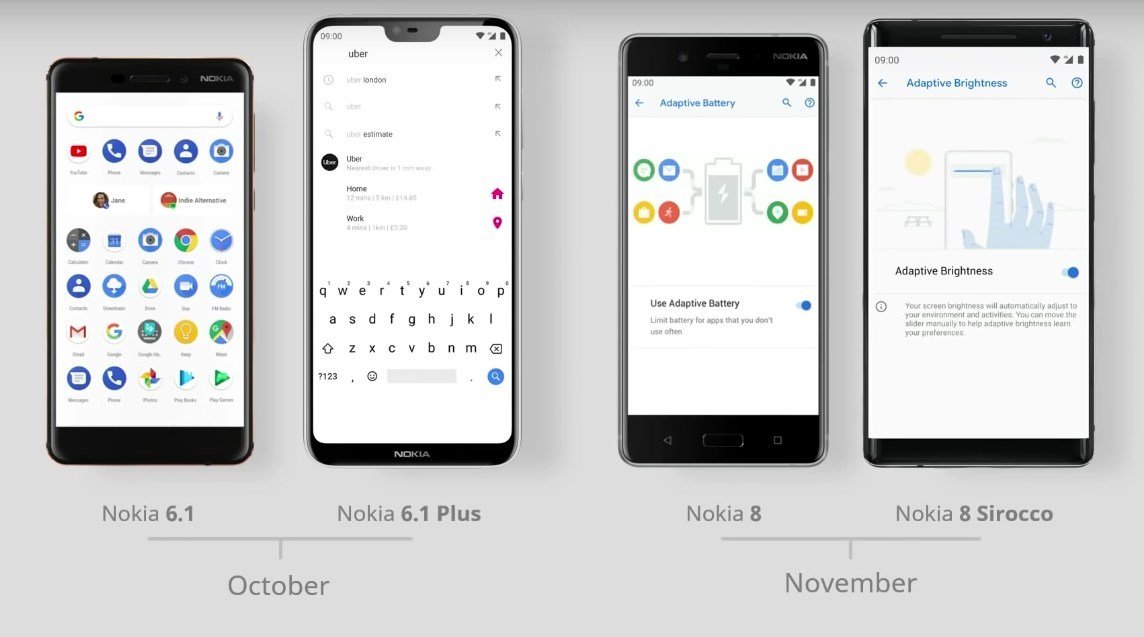 Nokia Android Pie Update timeline announced