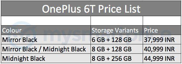 OnePlus 6T prices leaked