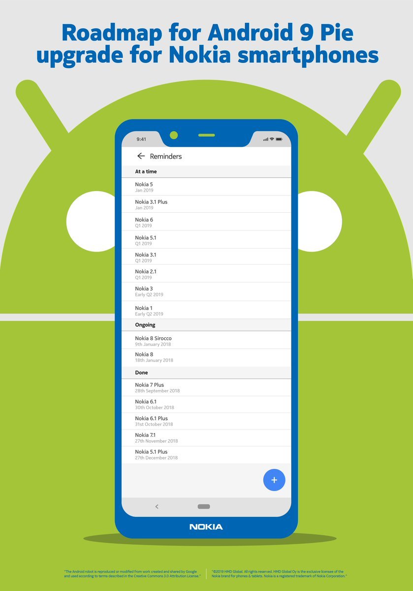 Nokia Android Pie Update Roadmap officially announced