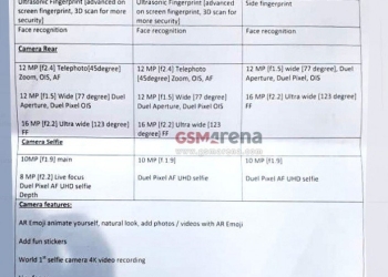 Complete Galaxy S10 technical specifications