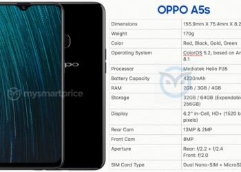 Oppo A5s Tech Specs
