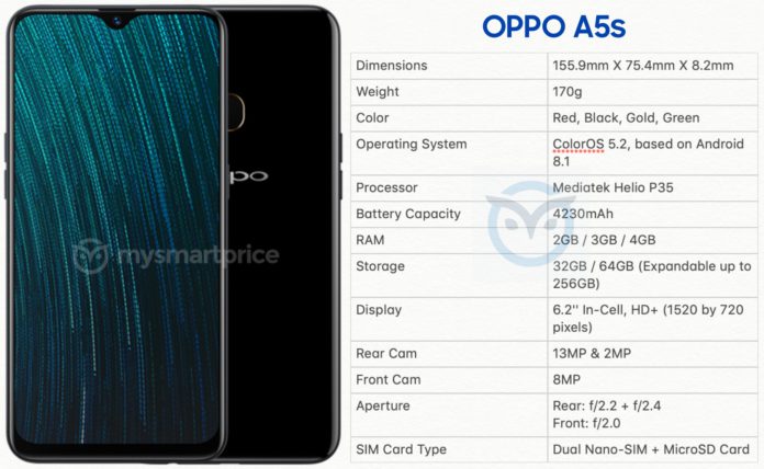 Oppo A5s Tech Specs