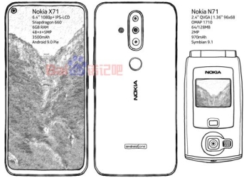 Nokia X71 leaked sketch