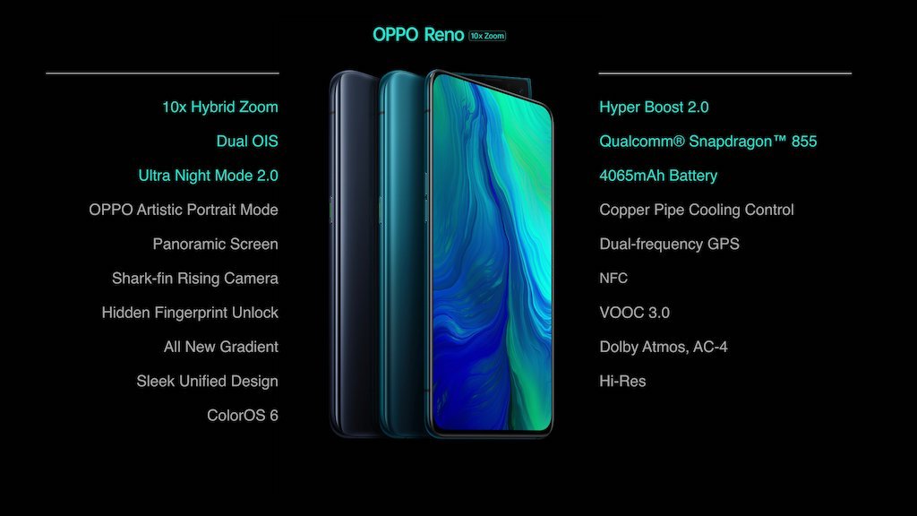 Oppo Reno 10x Zoom Specs