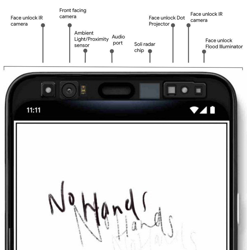 Google Pixel 4 sensors