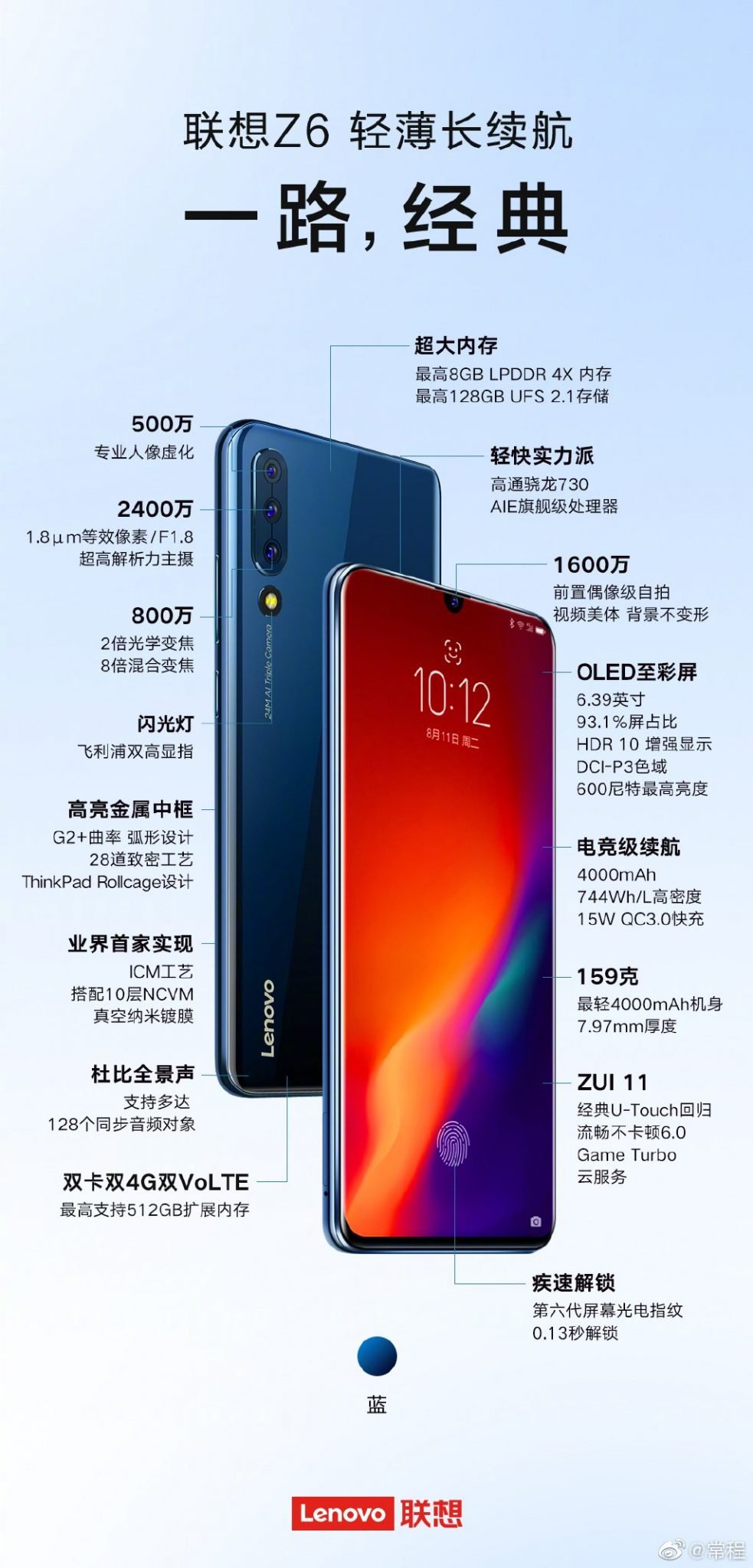 Lenovo Z6 specs
