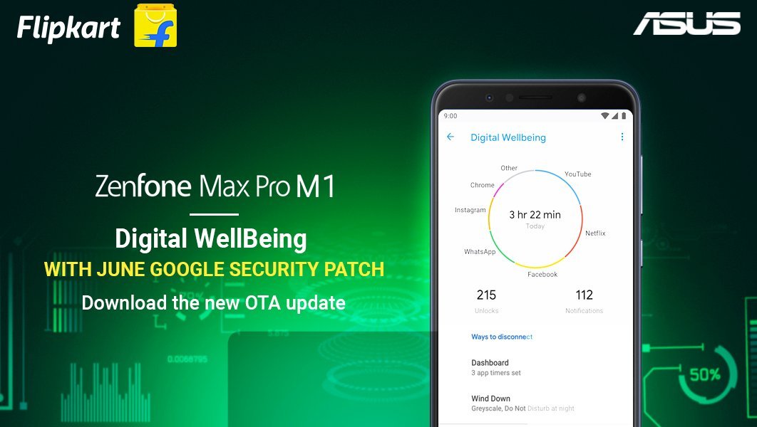 Zenfone Max Pro M1 June Security Update