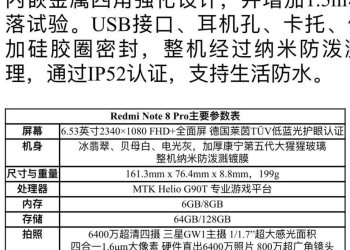 Redmi Note 8 Pro specs