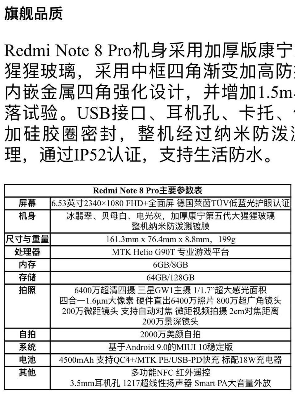 Redmi Note 8 Pro specs