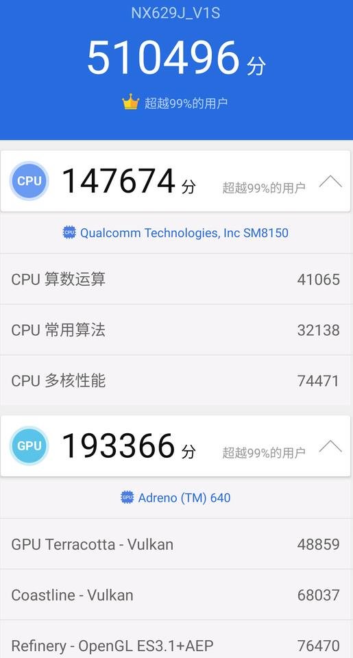 Nubia Red Devil 3S benchmark score