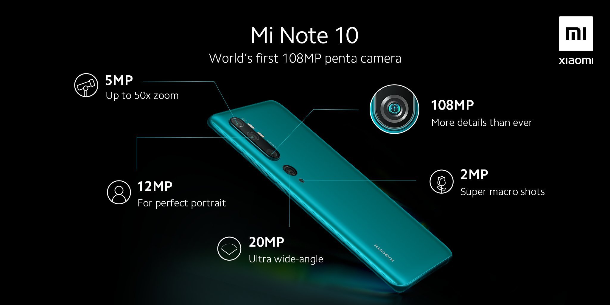 Xiaomi Mi Note 10 with 108MP Penta Camera launch date announced