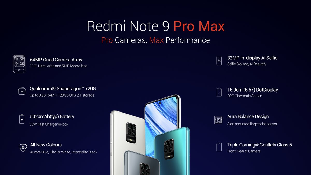 Redmi Note 9 Pro Max specs
